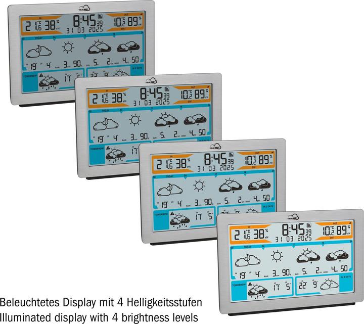 Energie-Label TFA Wetterstation