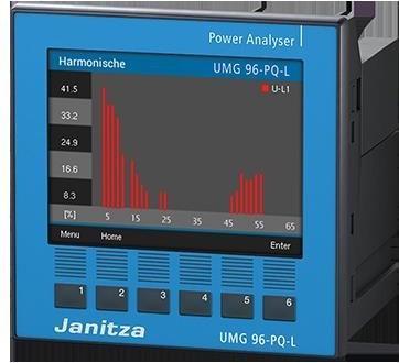 Produktbild Janitza UMG 96-PQ-L