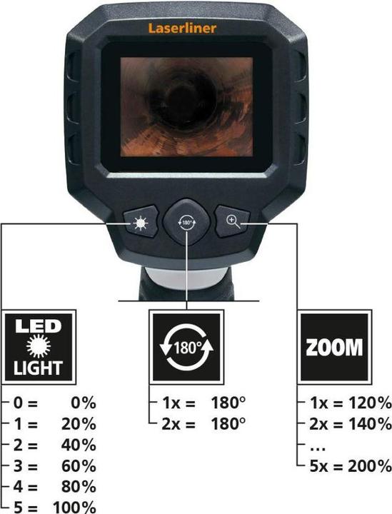 Produktbild Laserliner VideoScope One