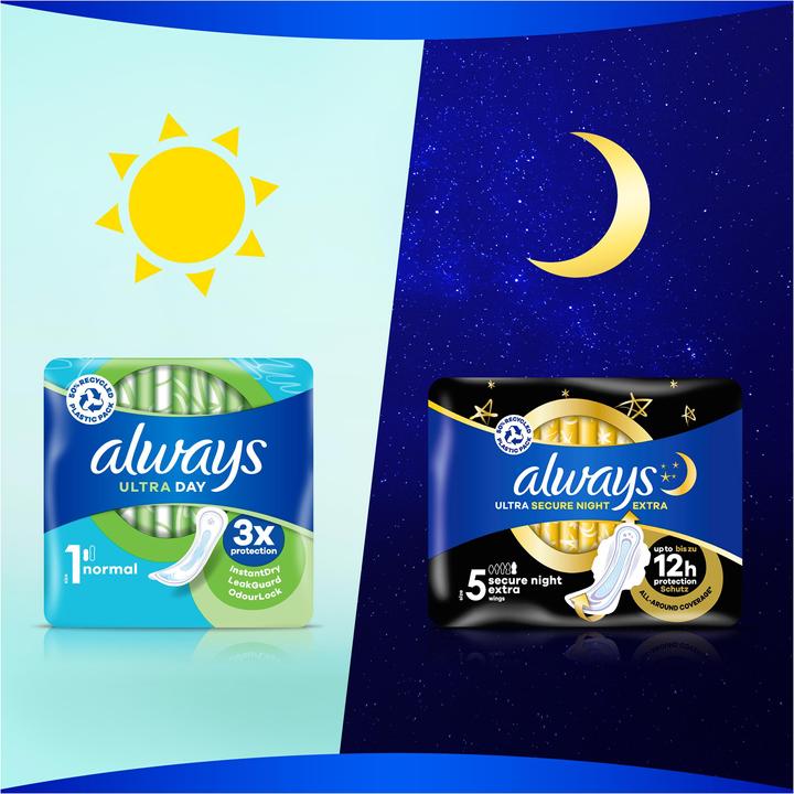Actual product image Always Ultra (30 x, Sanitary pads)