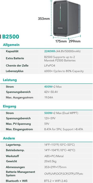 Energie-Label Marstek ESS Saturn B