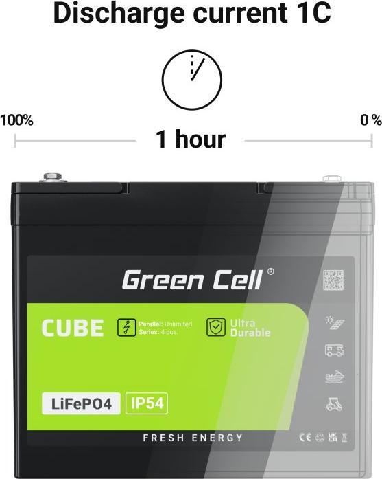Produktbild GreenCell Green Cell CUBE LiFePO4 Spezial-Akku LiFePo-Block Flachstecker Li-Ion 12.8 V 12 (12.80 V, 12 Ah)