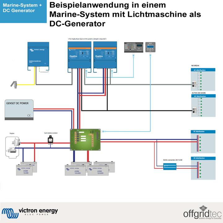 Actual product image Victron Energy Inverter Victron Quattro /12050/50