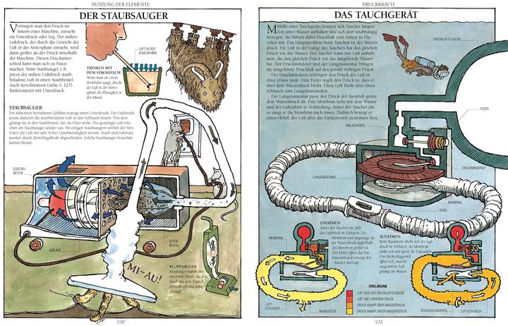 Actual product image Macaulay:Das neue grosse Mammut-Buch der (German, Christel Wiemken, DK Verlag - Kids, Marcus Wuemli, David Macaulay, Helmut Mennicken, 2024)