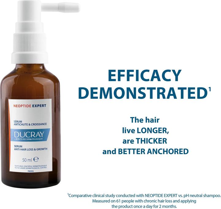 Produktbild Ducray Neoptide Expert (100 ml)