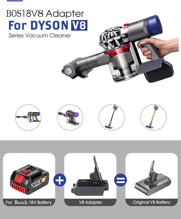 Image du produit Btrui Adaptateur de batterie Dyson V8 BOS18V8