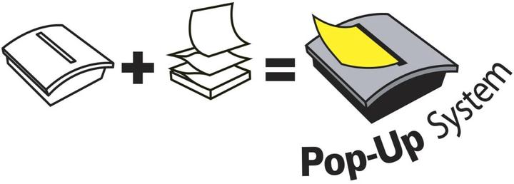 Immagine prodotto Post-it Gatto dispensatore (76 x 76 mm)