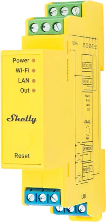 Shelly Pro RGBWW PM