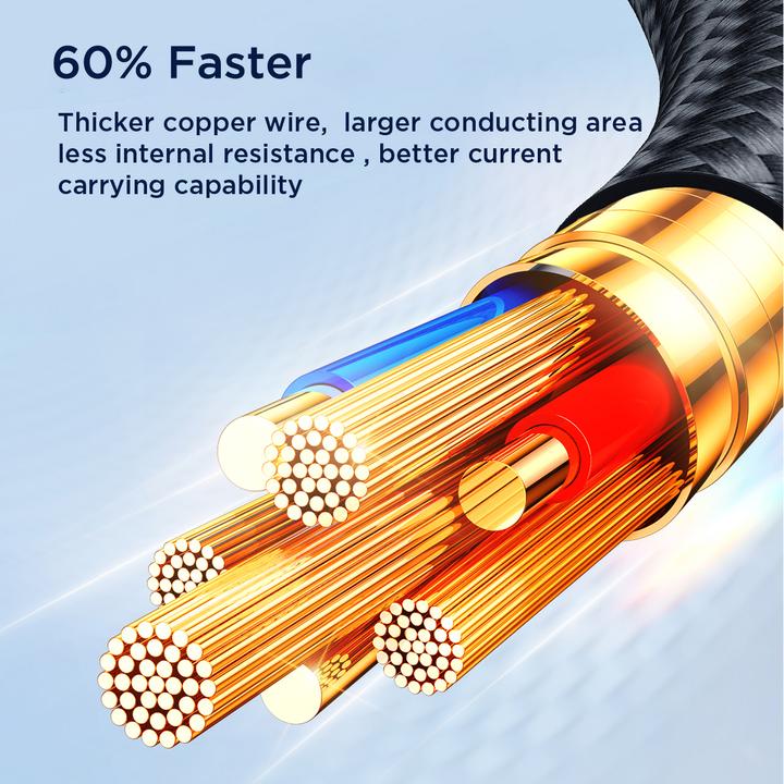 Actual product image Joyroom S-A18 Multi-Use Series 3.5A Type-C to Lightning+Type-C+Micro 3-in-1 Data Cable 0.3m-Black (0.30 m, USB 3.2 Gen 1)
