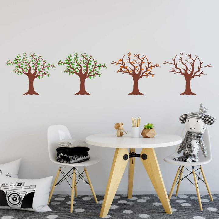 Produktbild Trenddeko Vier Jahreszeiten (124 x 41 cm)