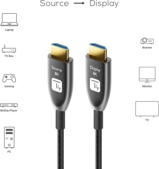 Produktbild Techly HDMI 8K 60Hz AOC LWL Kabel 15m (15 m, HDMI)
