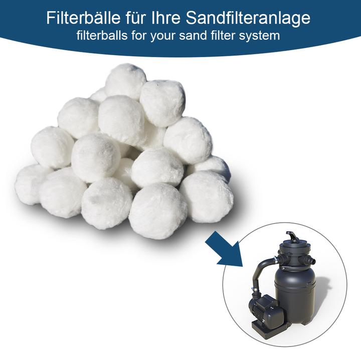 Oskar-Store Filterbälle