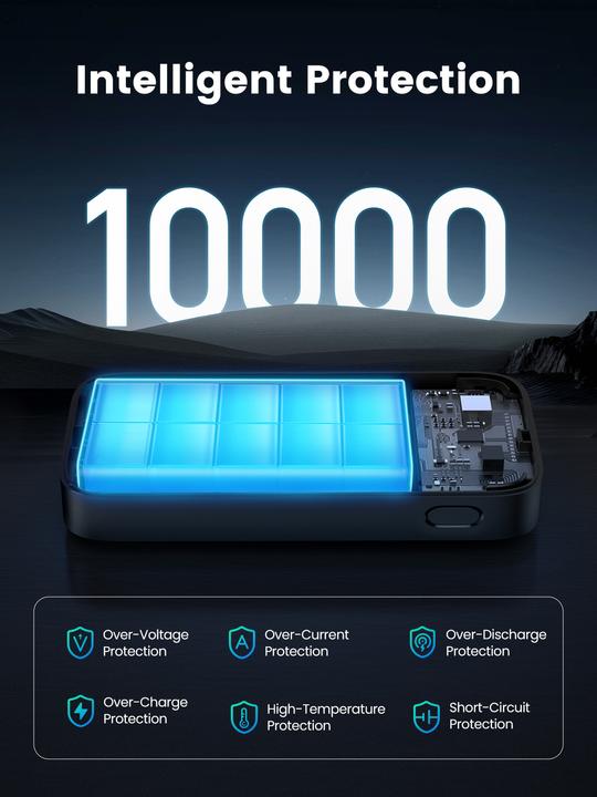 Produktbild Ugreen Mini Powerbank (10000 mAh, 30 W, 36 Wh)
