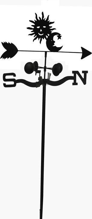 Actual product image HTI-Line Anemometer