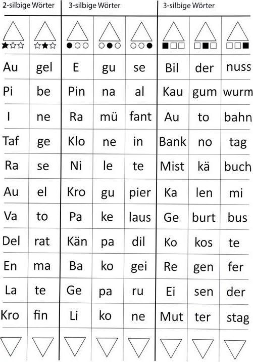 Produktbild Betzold Silben-Ufo (Deutsch)