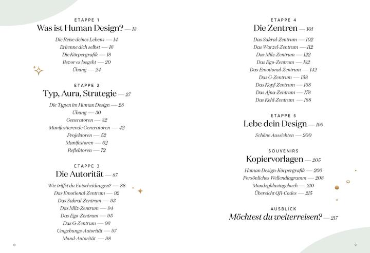 Image du produit Entdecke dein Human Design (Allemand, Barbara Peddinghaus, 2024)