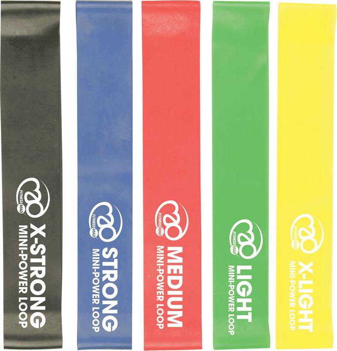 Actual product image Fitness Mad Resistance band Mini Power Set (5-pack) (0.35 m)