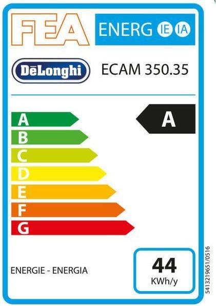 Energy Label De'Longhi Dinamica