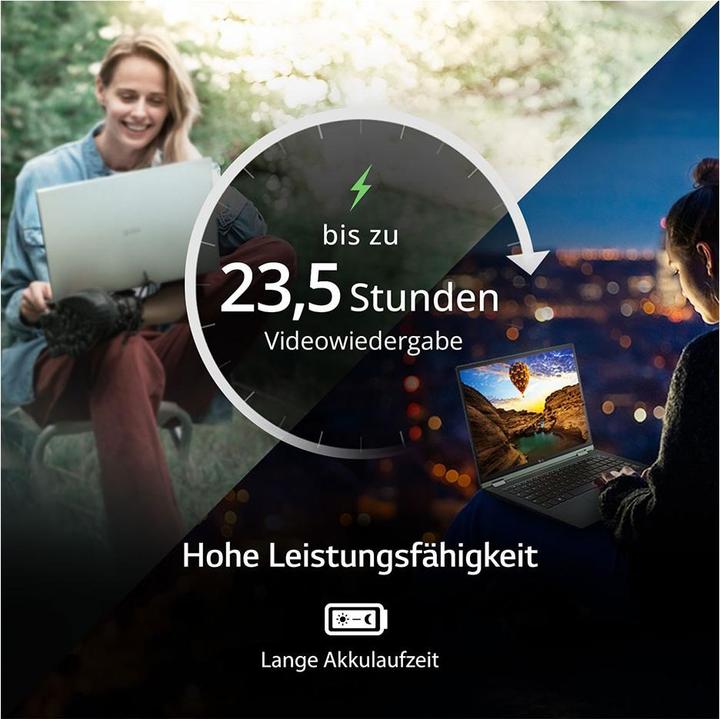 Produktbild LG Gram 14 (14", Intel Core i5-1240P, 16 GB, 512 GB, DE)