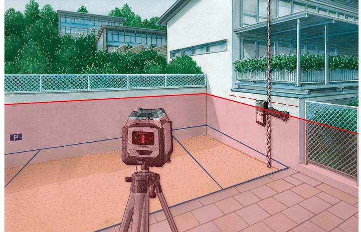 Actual product image Laserliner Duraplane 360 Set