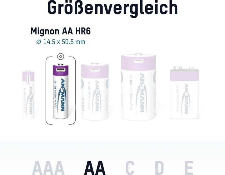 Immagine prodotto Ansmann Batteria Li-Ion Premium (4 pz., AA, 1800 mAh)