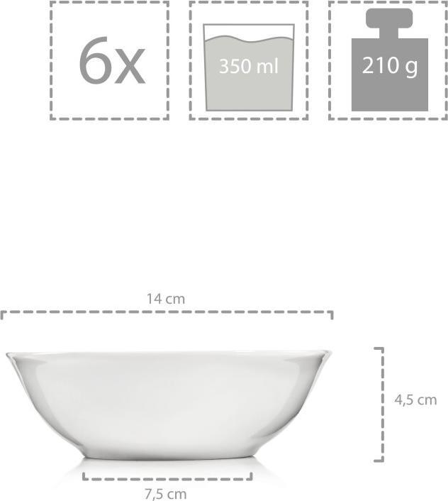 Actual product image Sänger Geschirr Combination service Bilgola (36 Piece)