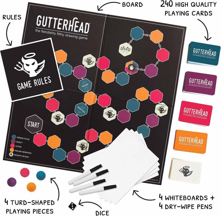 Produktbild JTI Gutterhead - The Fiendishly Filthy Drawing Game - The Adult Board Game of Hilariously Dirty Doodles (Englisch)
