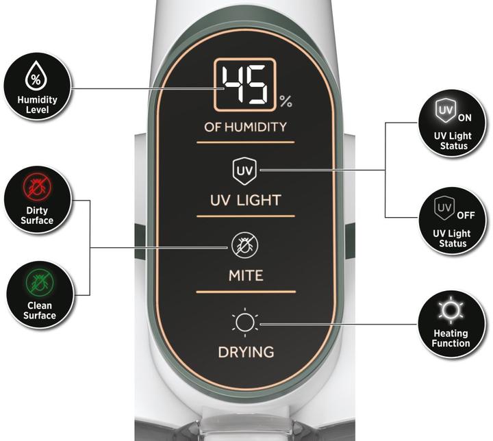 Produktbild Hoover HMC510UV 011