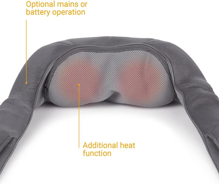 Actual product image Medisana NM885