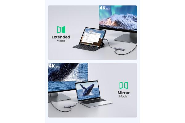 Produktbild Ugreen USB-C Hub 6in1 (USB-C, 6 Ports)