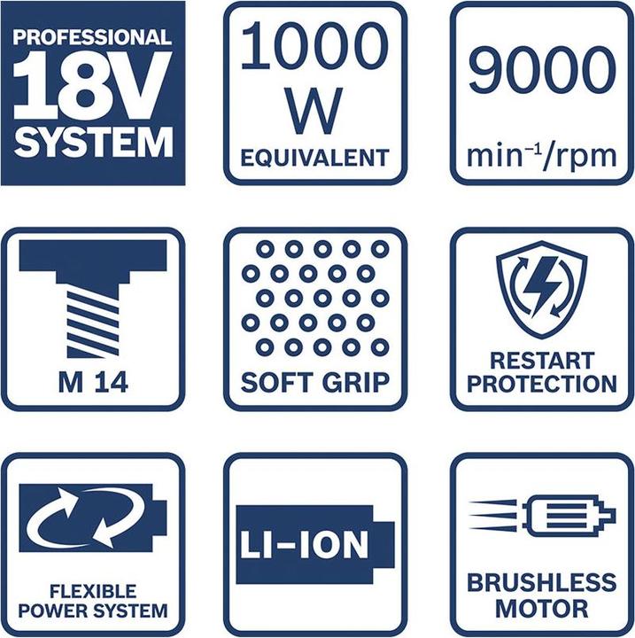 Productafbeelding Bosch Professional GWS 18V-10 (125 mm)