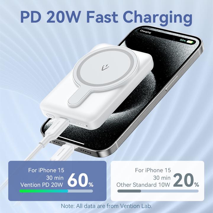Immagine prodotto Vention 5000mAh Magnetic Wireless Power Bank (USB-C + USB-C + Wireless) 20W Pink Light Indicator Display Typ (5000 mAh, 20 W, 18.50 Wh)