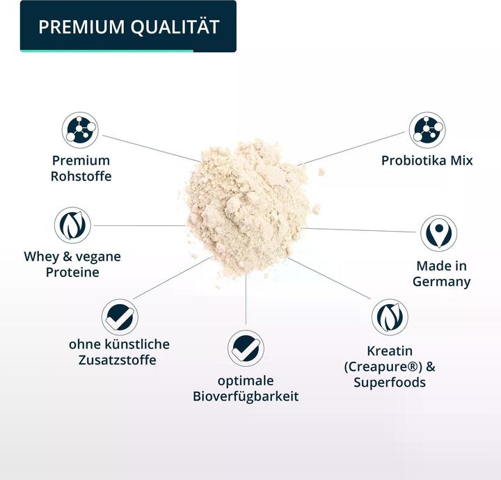 Image du produit Brandl-Nutrition Post-entraînement (Cannelle, 1 pcs, 1000 g)