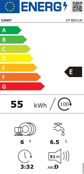 Energy Label Candy Rapido' CP