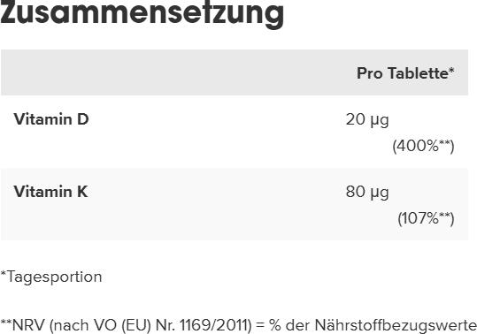 Nährwerte und Zutaten IronMaxx D3 + K2 (150 Stück, Tabletten, 100 g)