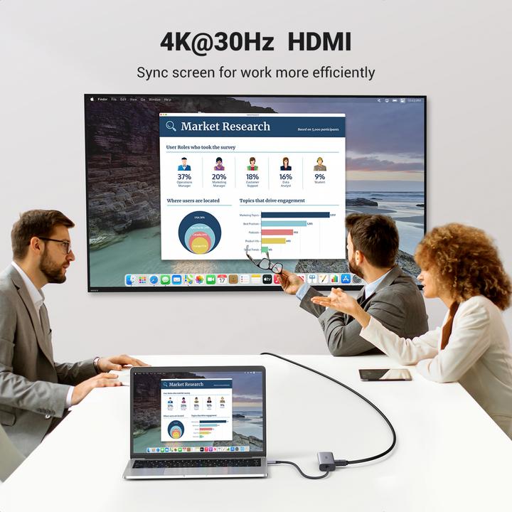 Immagine prodotto Ugreen USB Hub 3.0 (USB-C, 5 Porti)