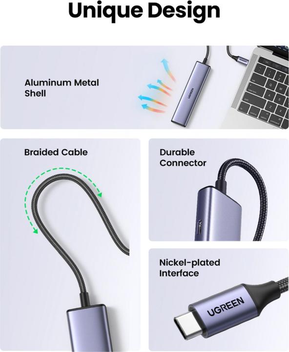 Produktbild Ugreen CM473 (USB-C, 4 Ports)