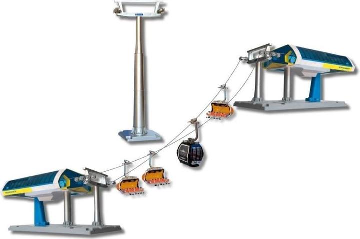 Produktbild Jägerndorfer Uni-G Profiset Gipfelbahn