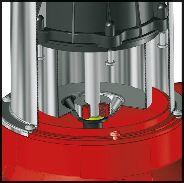 Immagine prodotto Einhell Gc-Dw 900 N (Pompa da giardino)