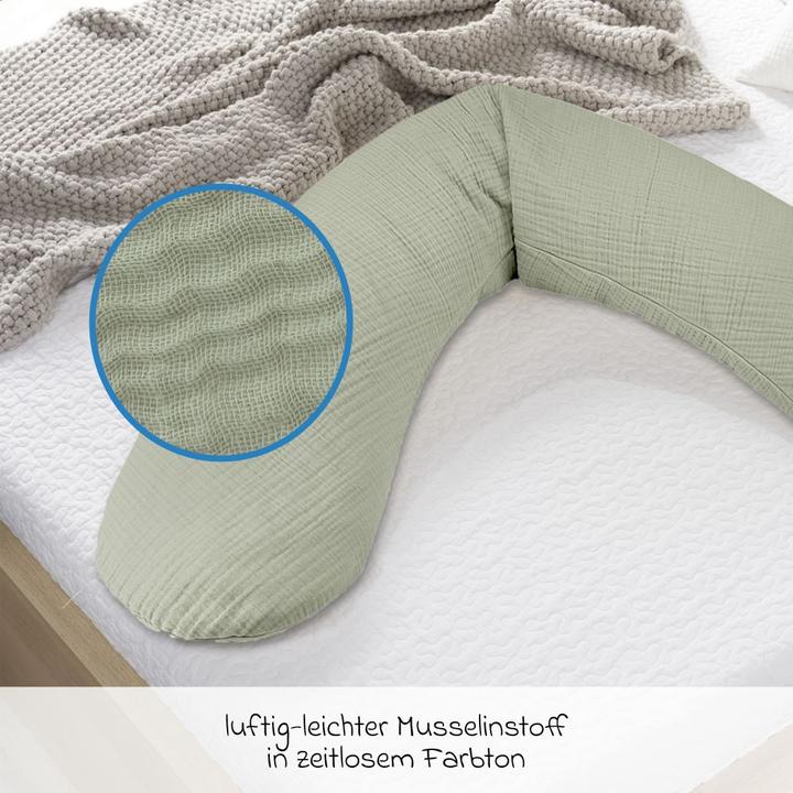 Produktbild Theraline Ersatzbezug (190 cm)