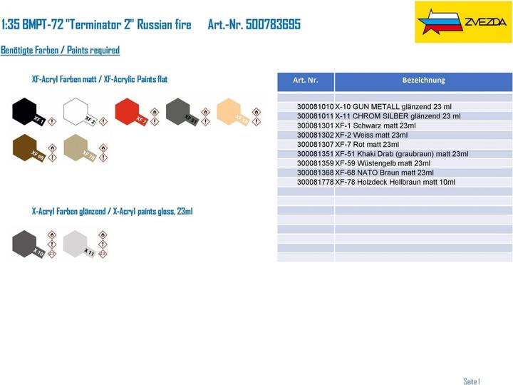 Produktbild 1:35 BMPT-72 "Terminator 2" Russian fire
