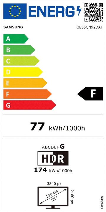 Etichetta energetica Samsung TV QE55QN92D Neo QLED 4K (2024) 138 cm (55) (55", NeoQLED, 4K, 2024)