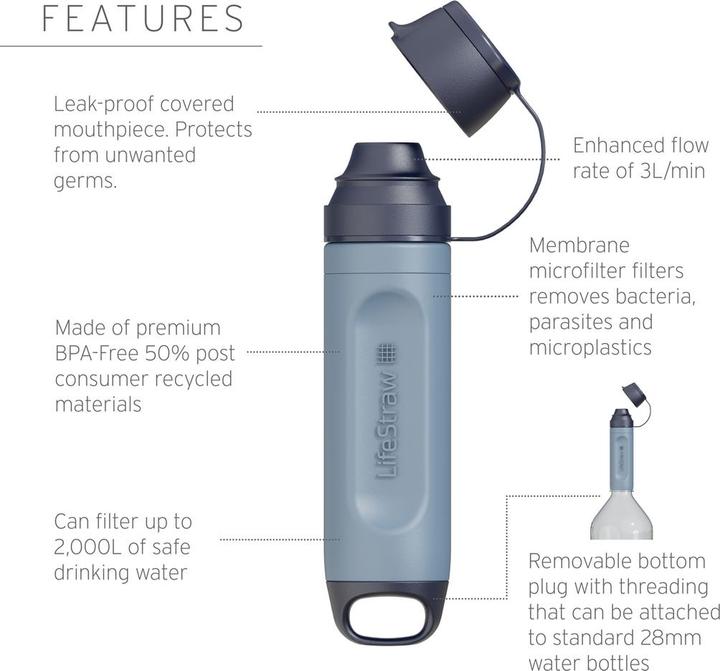 Immagine prodotto LifeStraw Peak Solo