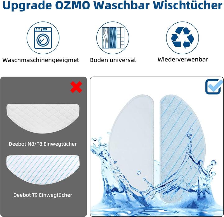Produktbild Alloytool Zubehörset für Ecovacs (21pcs)
