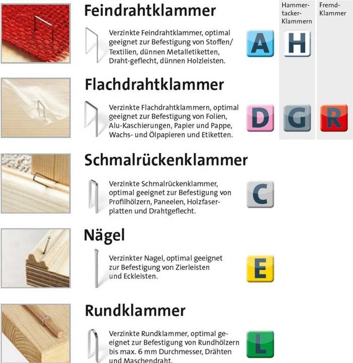 Produktbild Novus Feindrahtklammern A 53/10 hart