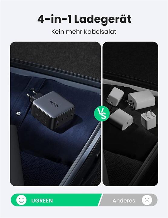 Produktbild Ugreen Nexode (100 W)