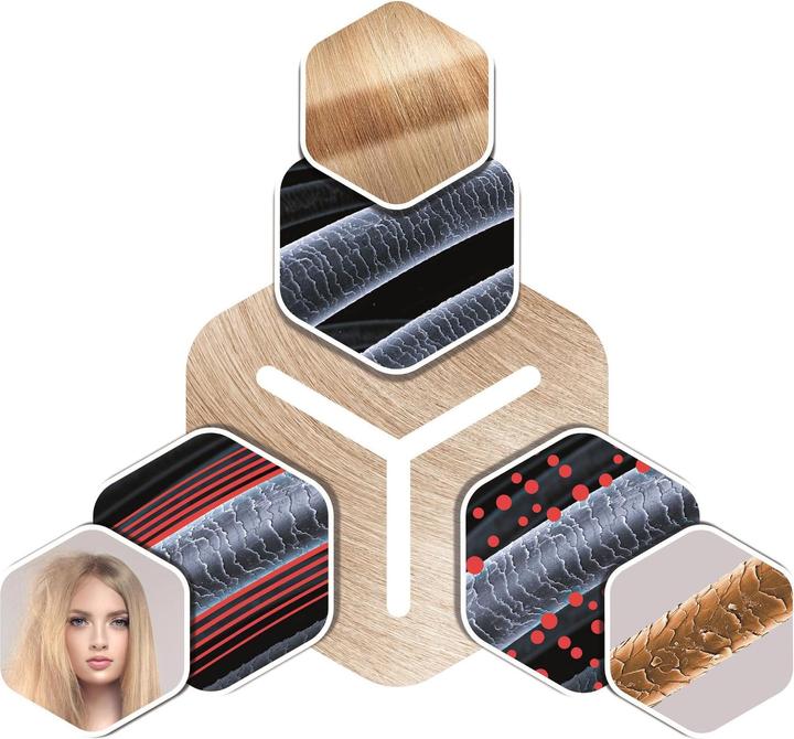 Produktbild Valera Haarglätter Swiss'X PulseCare (Glätteisen)