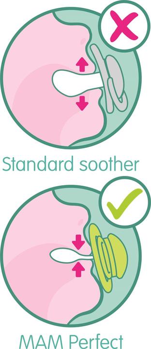 Produktbild MAM Perfect Silikon Schnuller 2 Stück 6-16 Monate Wal Elefant