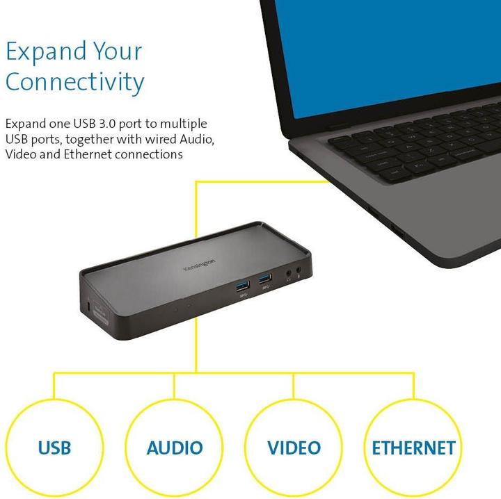 Actual product image Kensington Sd3600 (USB-B, 6 Ports)