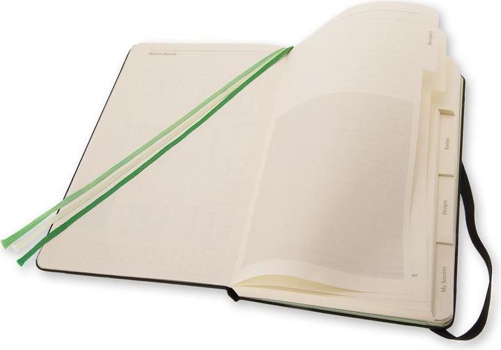 Immagine prodotto Moleskine Diario della passione Dessert (Speciale, Copertina rigida)